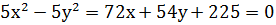 Maths-Rectangular Cartesian Coordinates-46909.png